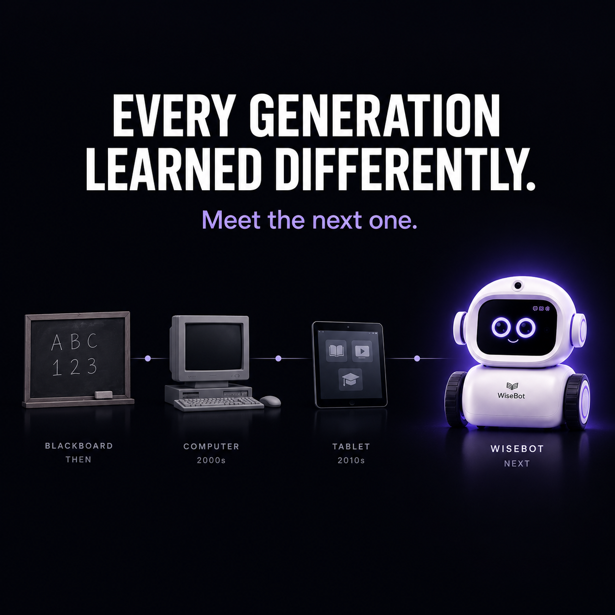 Every generation learned differently — blackboard, computer, tablet, then WiseBot
